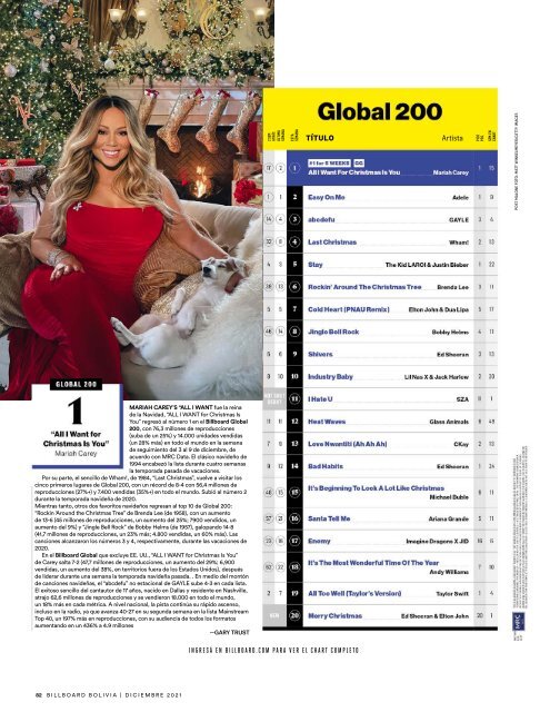 BILLBOARD Bolivia Diciembre 2021 