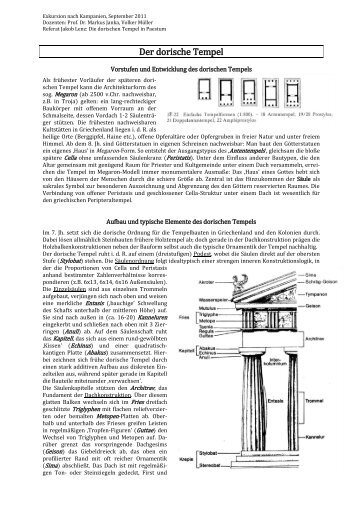 Der dorische Tempel