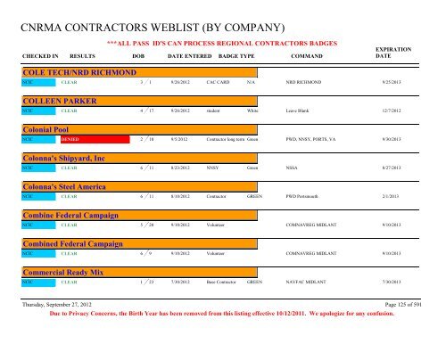 CNRMA CONTRACTORS WEBLIST (BY COMPANY) - CNIC