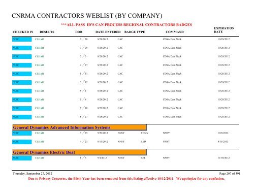 CNRMA CONTRACTORS WEBLIST (BY COMPANY) - CNIC