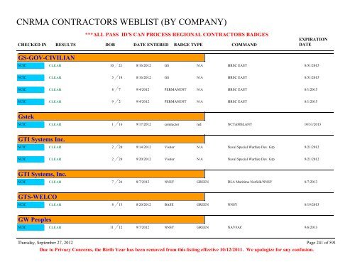 CNRMA CONTRACTORS WEBLIST (BY COMPANY) - CNIC