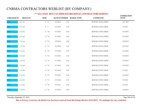 CNRMA CONTRACTORS WEBLIST (BY COMPANY) - CNIC