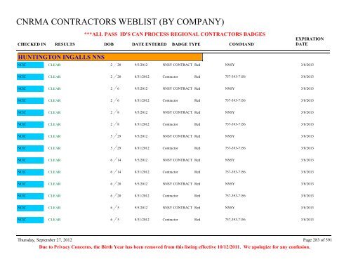 CNRMA CONTRACTORS WEBLIST (BY COMPANY) - CNIC