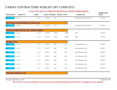 CNRMA CONTRACTORS WEBLIST (BY COMPANY) - CNIC