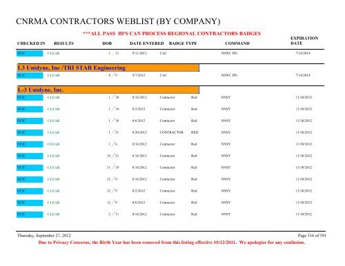 CNRMA CONTRACTORS WEBLIST (BY COMPANY) - CNIC