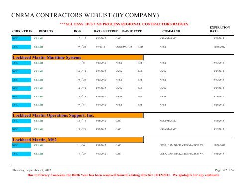 CNRMA CONTRACTORS WEBLIST (BY COMPANY) - CNIC