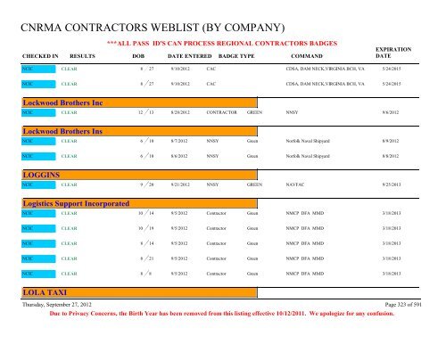 CNRMA CONTRACTORS WEBLIST (BY COMPANY) - CNIC
