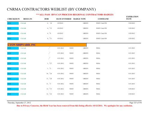 CNRMA CONTRACTORS WEBLIST (BY COMPANY) - CNIC