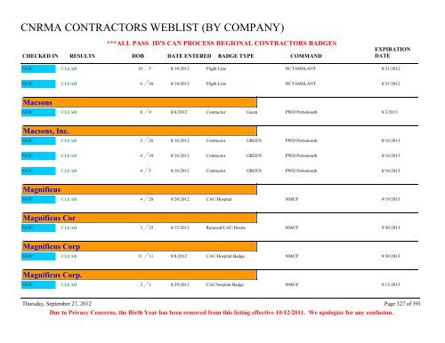 CNRMA CONTRACTORS WEBLIST (BY COMPANY) - CNIC