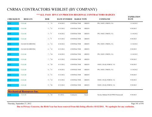 CNRMA CONTRACTORS WEBLIST (BY COMPANY) - CNIC