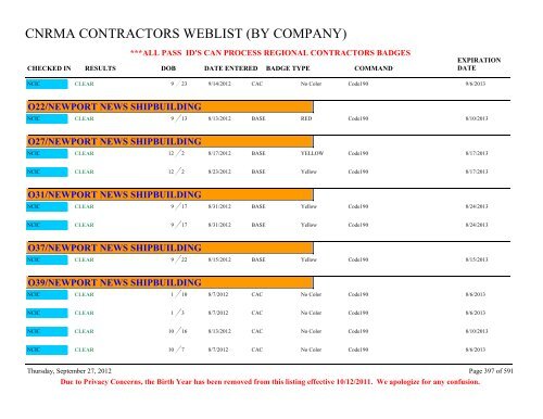 CNRMA CONTRACTORS WEBLIST (BY COMPANY) - CNIC