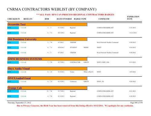 CNRMA CONTRACTORS WEBLIST (BY COMPANY) - CNIC