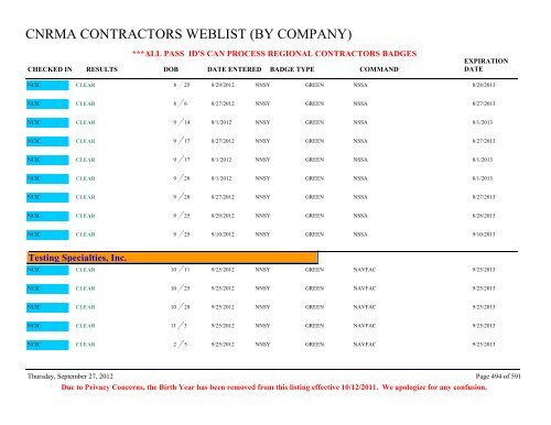 CNRMA CONTRACTORS WEBLIST (BY COMPANY) - CNIC