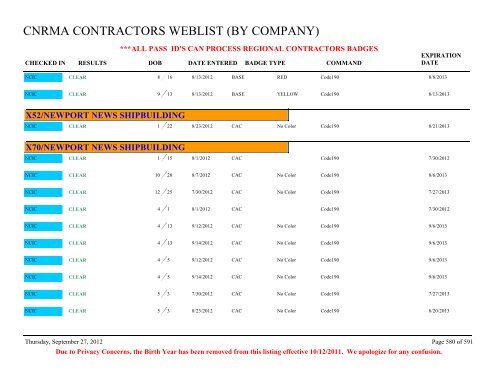 CNRMA CONTRACTORS WEBLIST (BY COMPANY) - CNIC