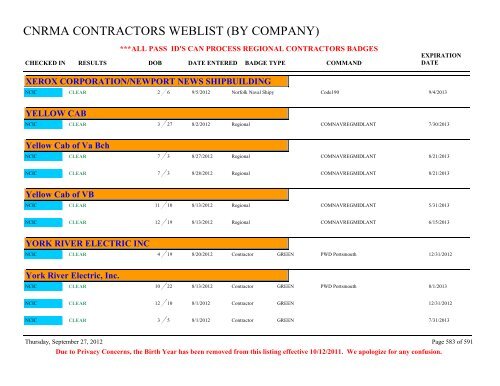 CNRMA CONTRACTORS WEBLIST (BY COMPANY) - CNIC