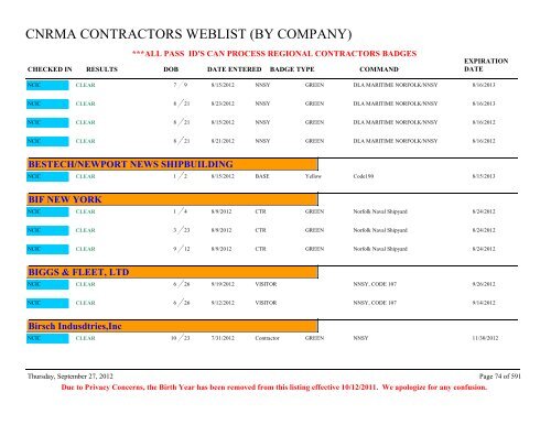 CNRMA CONTRACTORS WEBLIST (BY COMPANY) - CNIC