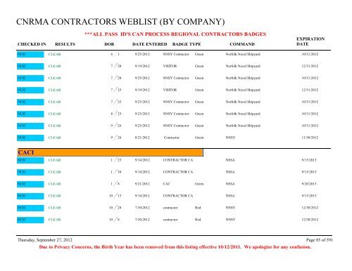 CNRMA CONTRACTORS WEBLIST (BY COMPANY) - CNIC