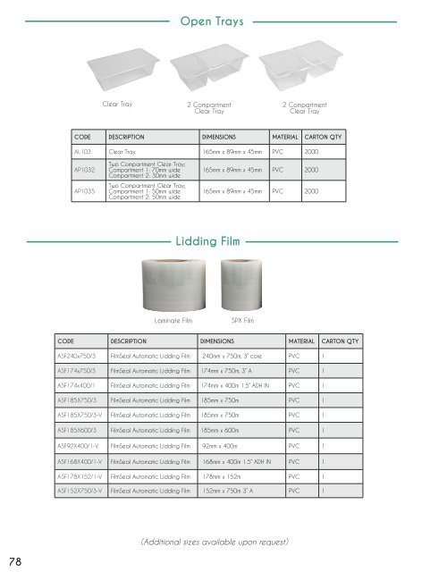 ANCHOR PRODUCT CATALOGUE