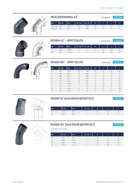 SIBO Fluidra Katalog 2022