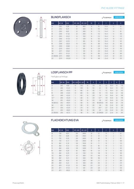 SIBO Fluidra Katalog 2022