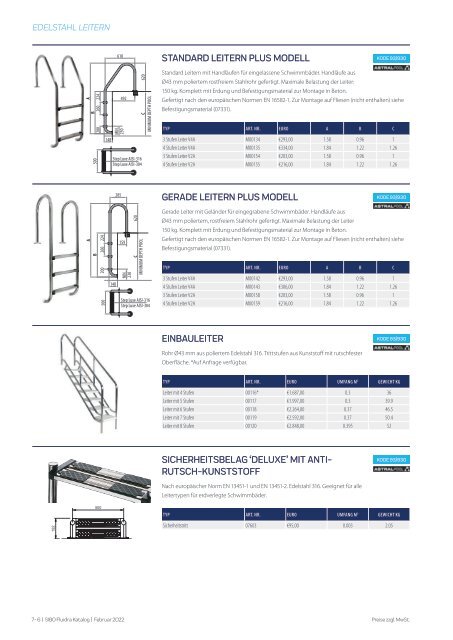 SIBO Fluidra Katalog 2022