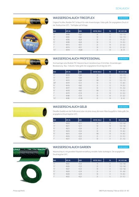 SIBO Fluidra Katalog 2022