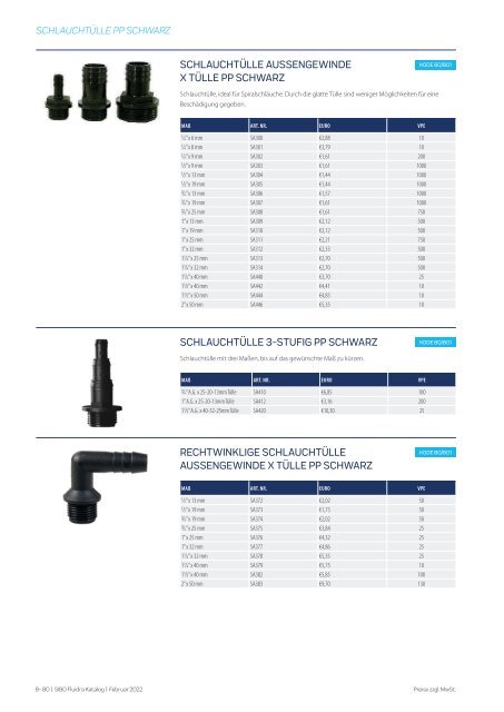 SIBO Fluidra Katalog 2022