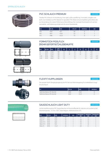 SIBO Fluidra Katalog 2022