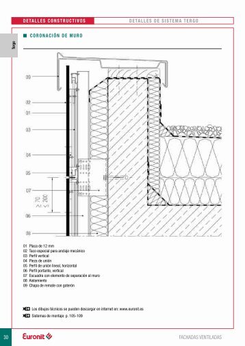 detalles constructivos - Euronit