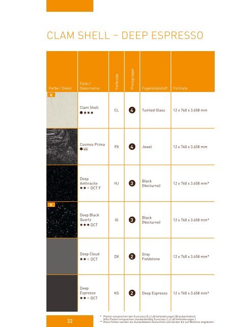 Holztec - Corian Katalog