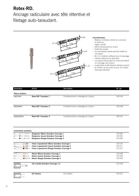 Le chapitre endodontie du catalogue général CM (clinical.line)