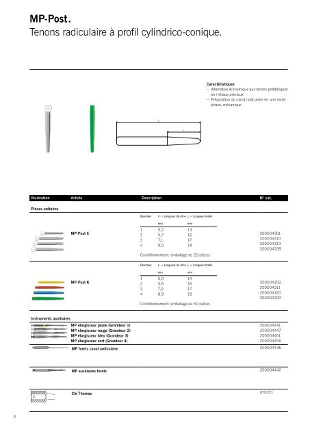 Le chapitre endodontie du catalogue général CM (clinical.line)