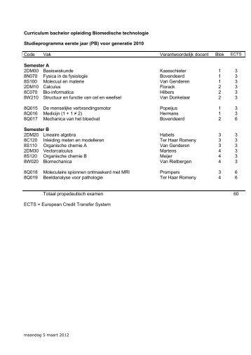 Curriculum bachelor opleiding Biomedische technologie ...