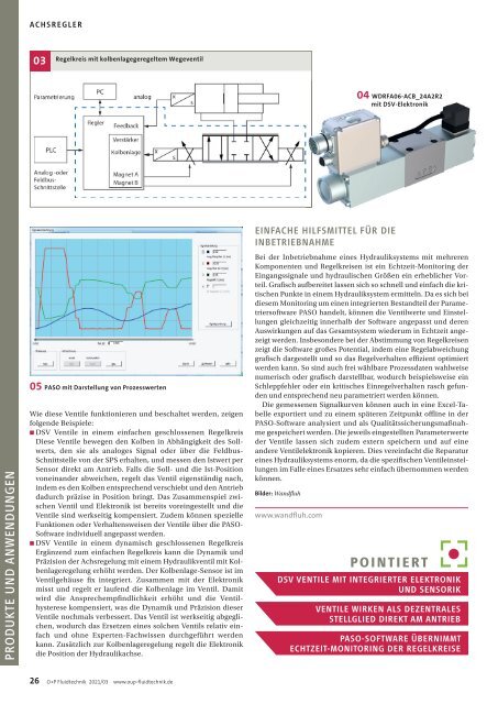 O+P Fluidtechnik 3/2022