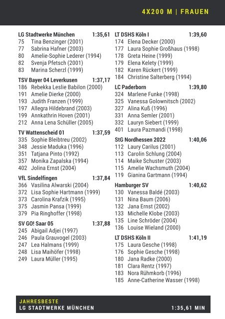 Das Programm zu den 69. Deutschen Leichtathletik-Hallenmeisterschaften in Leipzig