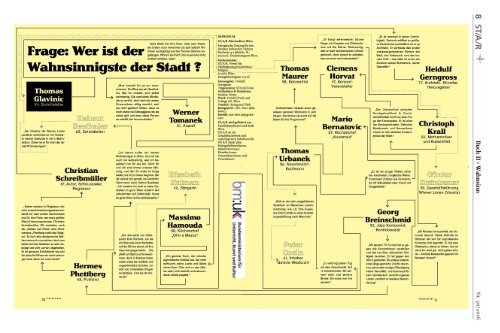 ST/A/R-50-54 (Seiteneindrücke)