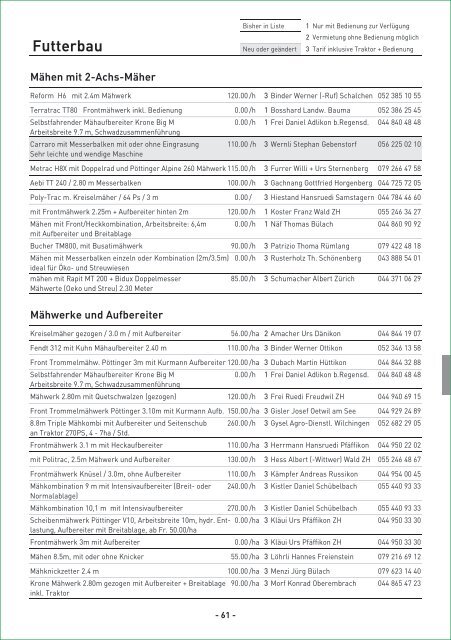 Anbieter- und Tarifverzeichnis 2022