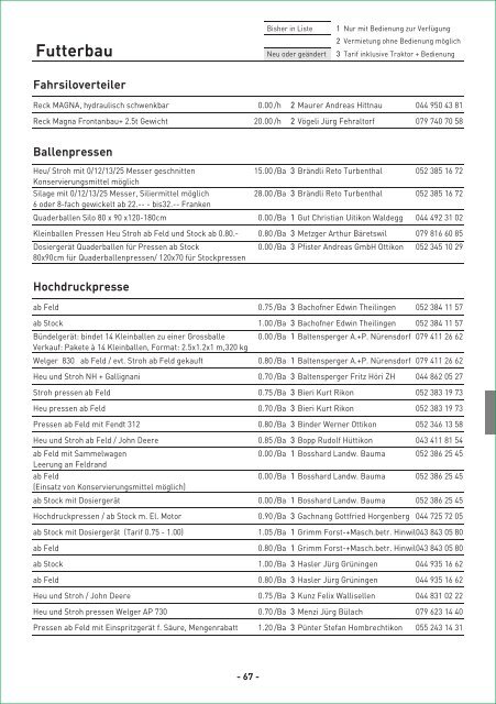 Anbieter- und Tarifverzeichnis 2022