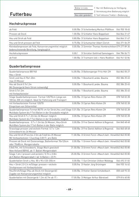 Anbieter- und Tarifverzeichnis 2022