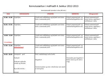 Kennsluáætlun í málfræði 4. bekkur 2012-2013