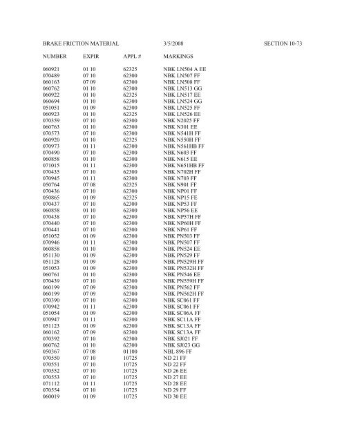BRAKE FRICTION MATERIAL 3