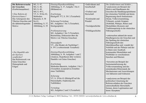 Semesterplan - C.C. Buchner