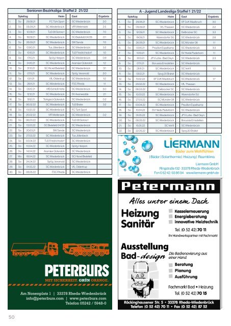 WW-Februar-22