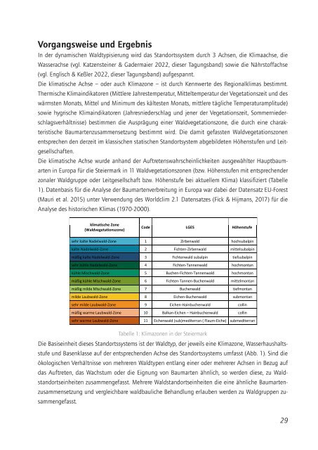 Tagungsband Wald im Klimawandel - Dynamische Waldtypisierung