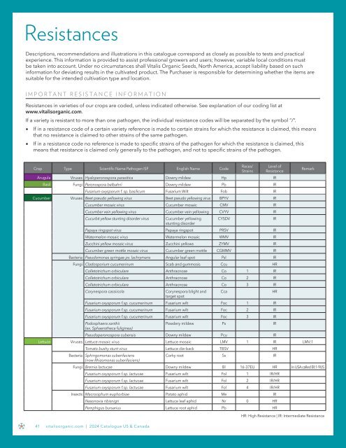 Vitalis Seed Catalogue USA and Canada 2024