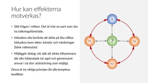 Marginalisering och konflikt