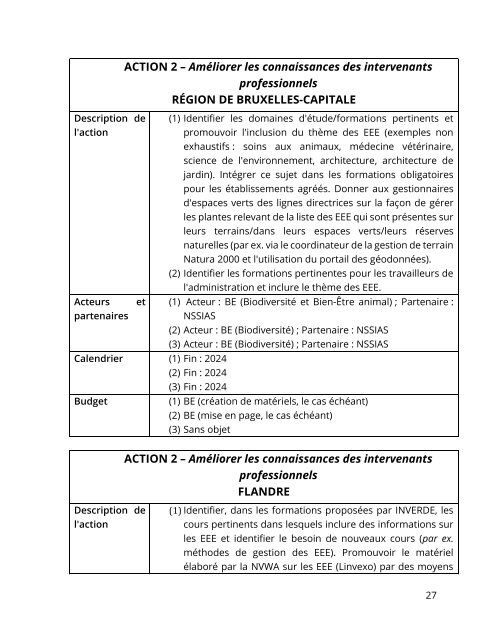 Plan d'action national sur les espèces exotiques invasives