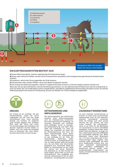 Hauptner Katalog Landwirtschaft 2022