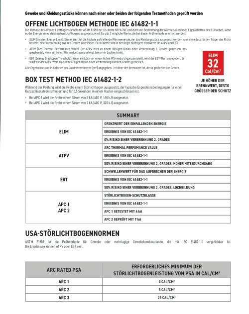 Schutzbekleidung für die Windenergie