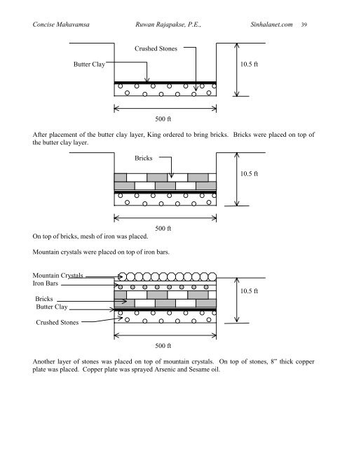 Concise Mahavamsa Ruwan Rajapakse, P.E., Sinhalanet.com 1